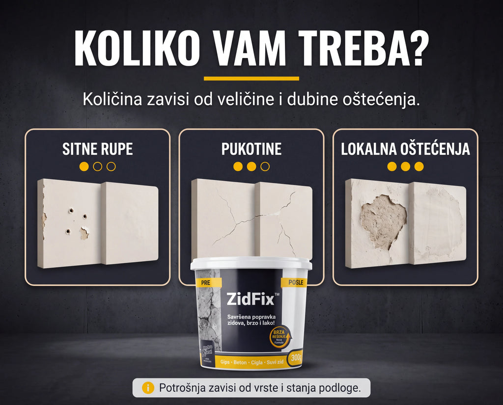 ZidFix™ Pasta za popravku zidova 300g+300g