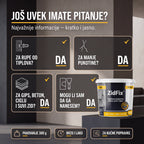 ZidFix™ Pasta za popravku zidova 300g+300g