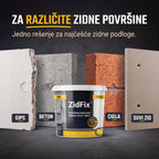 ZidFix™ Pasta za popravku zidova 300g+300g