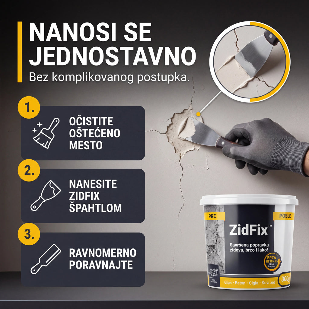 ZidFix™ Pasta za popravku zidova 300g+300g