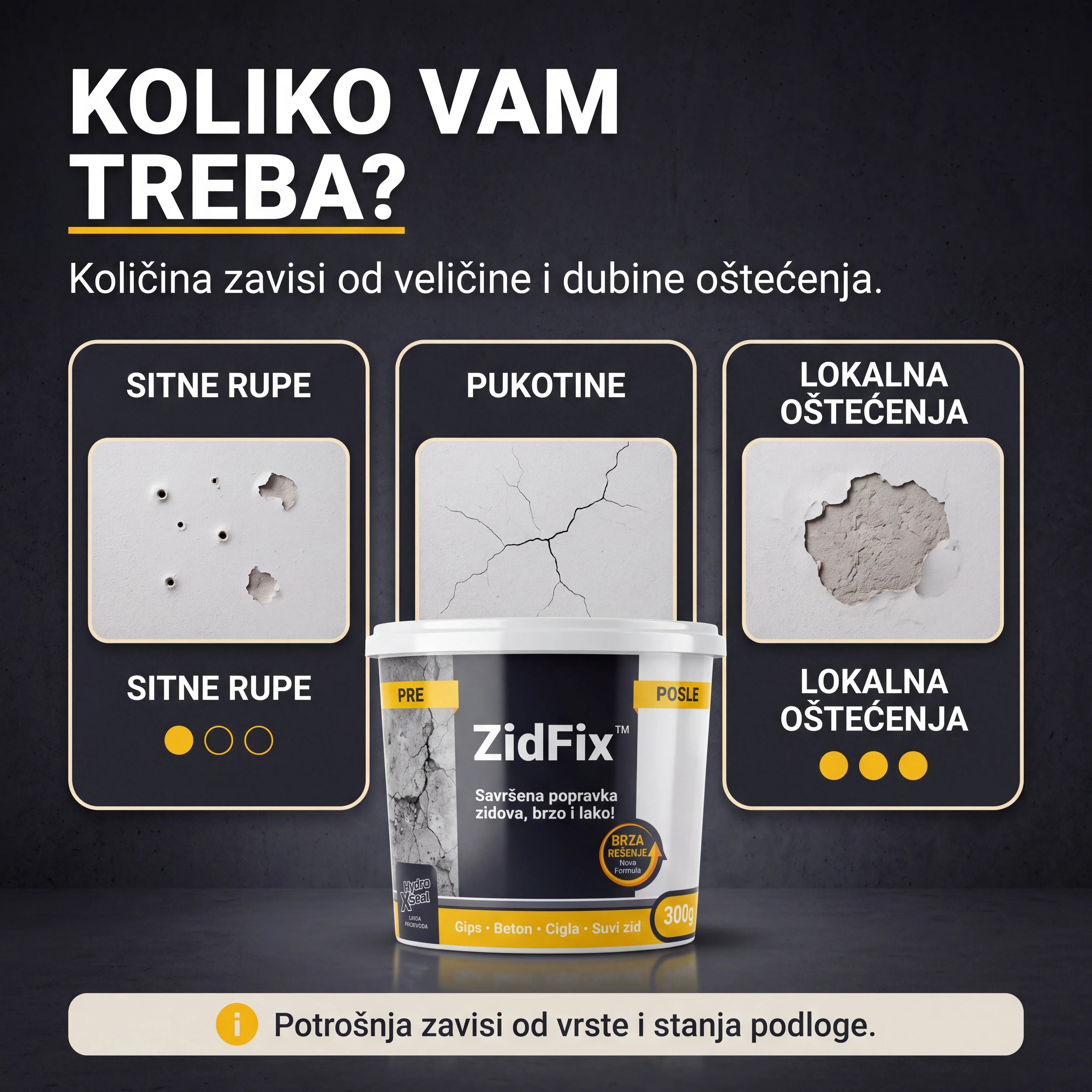 ZidFix™ Pasta za popravku zidova 300g+300g