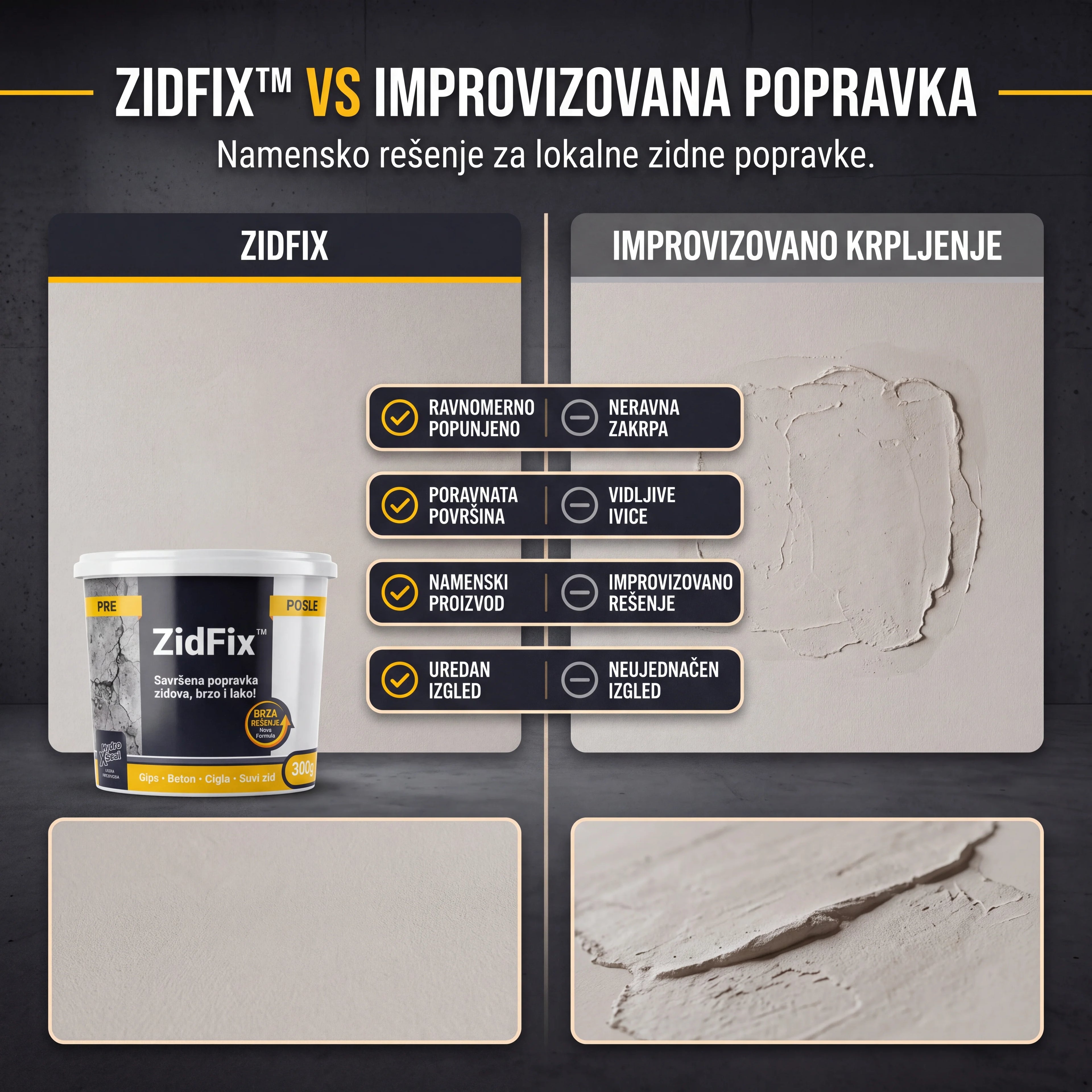 ZidFix™ Pasta za popravku zidova 300g+300g